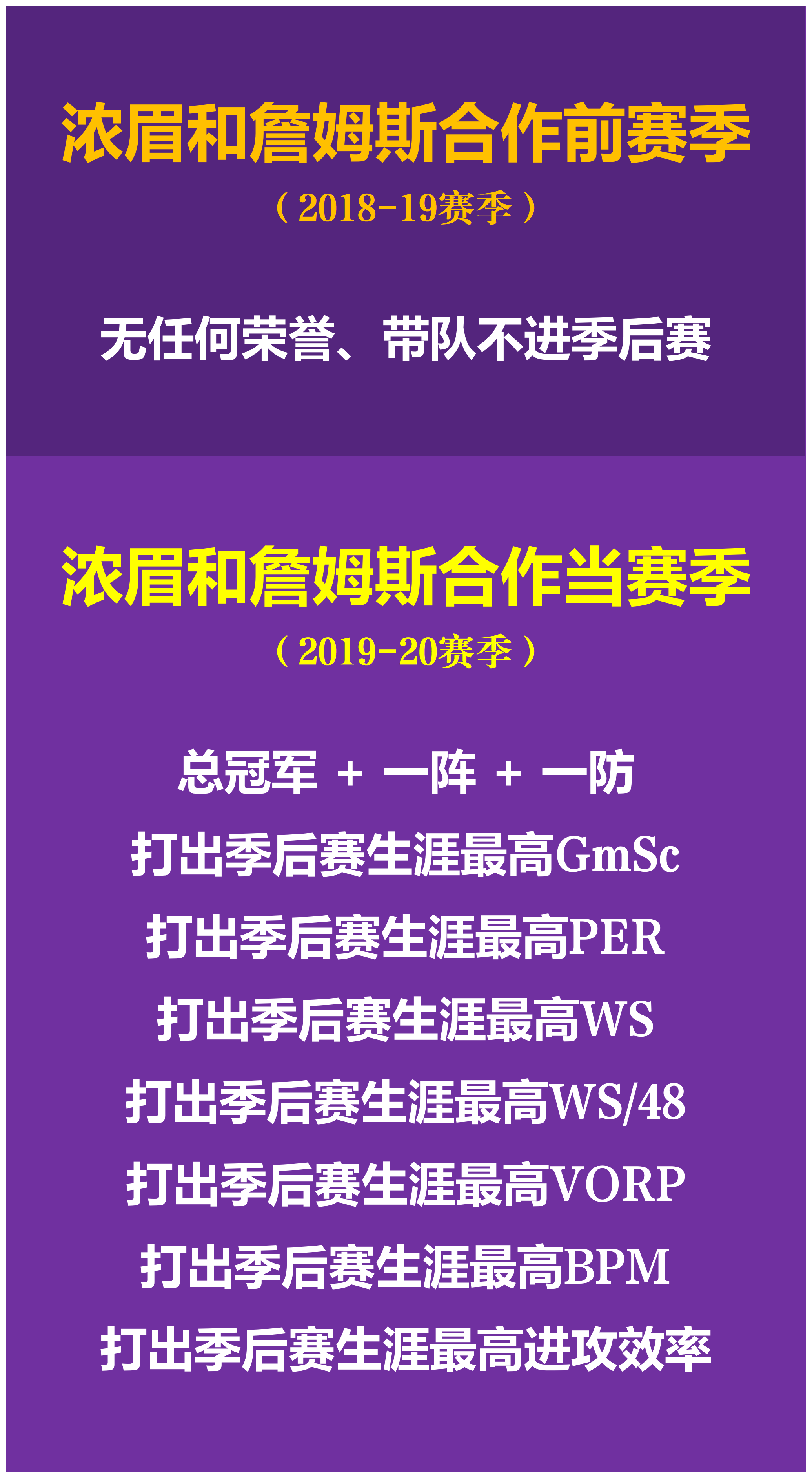 浓眉哥在TL比赛中精彩发挥，赛事规则更新引发热议！的简单介绍